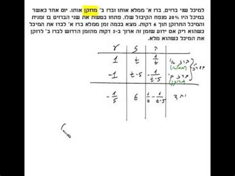 איך להתגבר על הפחד מהבגרות במתמטיקה. ‫בגרות במתמטיקה 5 יחידות בעיות מילוליות בעיות הספק תרגול 2 ...