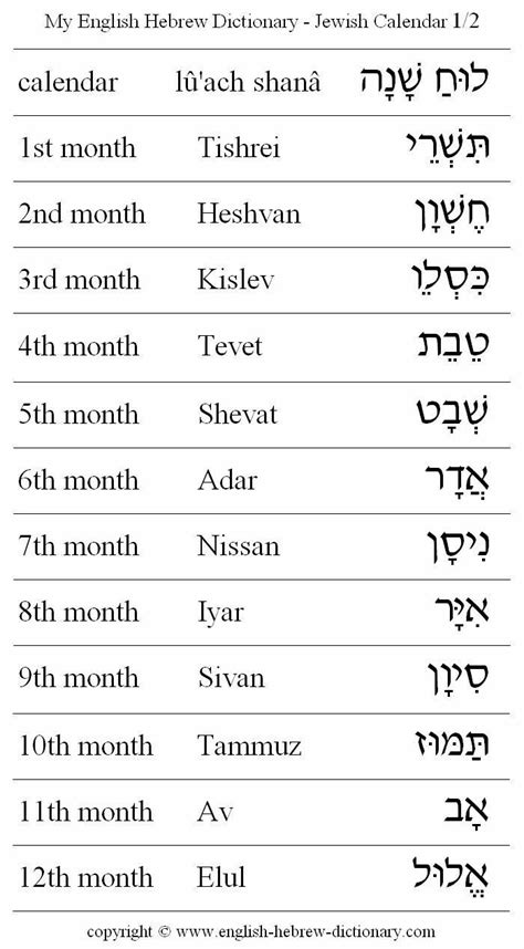 Jewish Calendar 7th Month 10th Day • Printable Blank Calendar Template