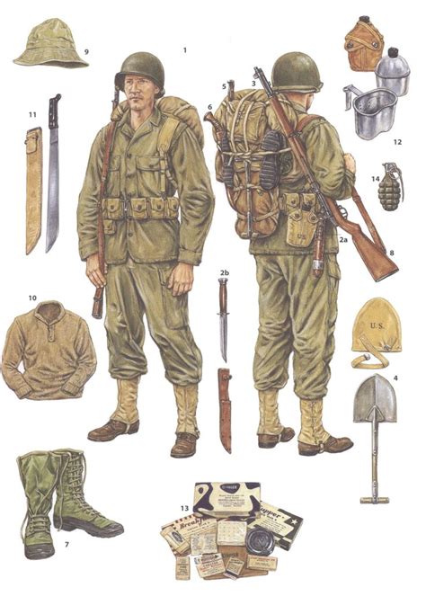 Ww American Infantry Equipment Pacific Theatre Double Click On Image