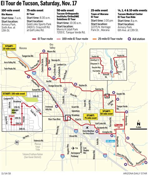 New El Tour De Tucson Routes Mean Different Road Closures Delays