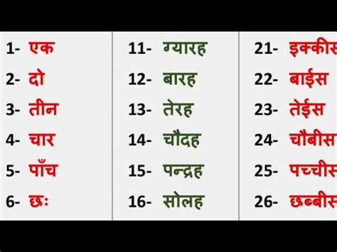Hindi numbers 1 to 100 are very easy to learn, we will continue to bring such lessons even further. 1 से 100 तक हिंदी में गिनती/1 se 100 tak hindi me ginti/1 ...