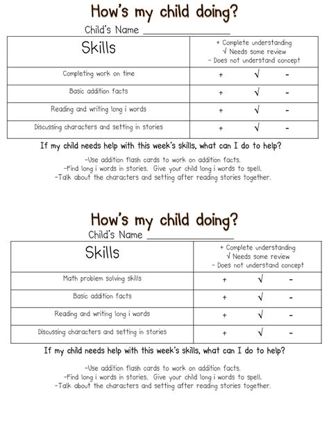 We all learn differently, and we each have our own style of studying. Weekly Skills Checklist to let parents know how their ...