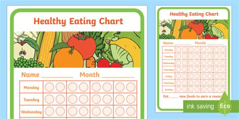 Weekly Healthy Eating Chart For Children Teacher Made