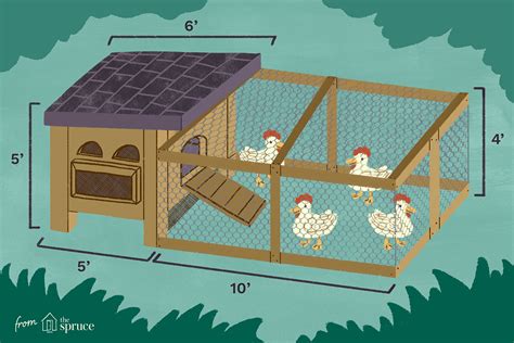 13 Free Chicken Coop Plans You Can Diy This Weekend