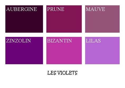 Quel Est Le Nombre De La Couleur Violette