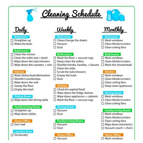 13 Cleaning Schedules To Get Your House Clean A Cultivated Nest