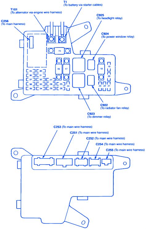 98 ford expedition stereo wiring diagram; Honda Accord EX 4 1994 Fuse Box/Block Circuit Breaker Diagram » CarFuseBox