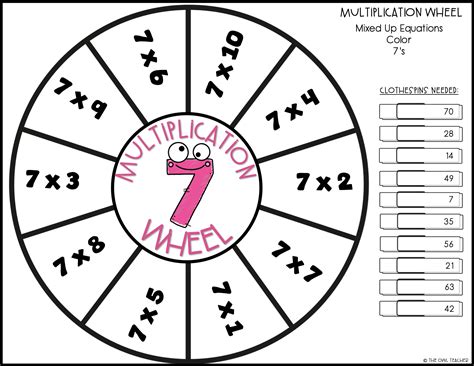 Multiplication Practice Multiplication Wheels The Owl Teacher
