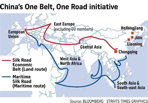 Belt and road initiative, fdi, realism, liberalism, soft power. Is China's Belt and Road Initiative signaling the West's ...