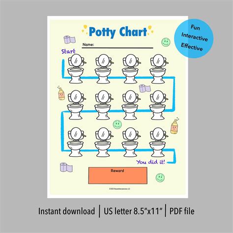 Color The Potties Potty Training Chart With Reward Potty Chart
