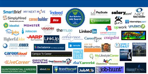 Post jobs to more than 20+ job sites with one submission. 50+ Best Websites For Job Search 2017 | Career Sherpa