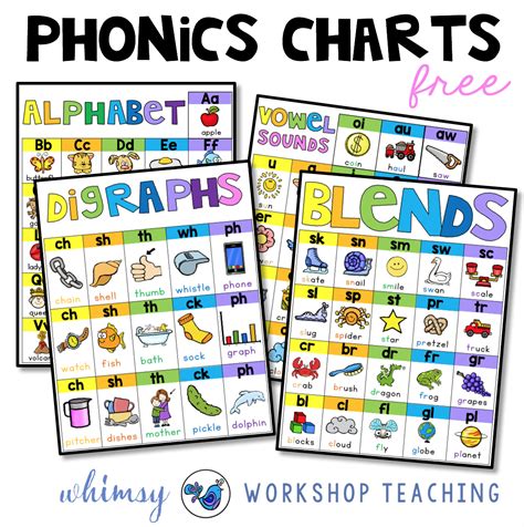 Includes printable phonics games, handwriting pages, and phonics worksheets. Phonics Strategies and Ideas - Whimsy Workshop Teaching
