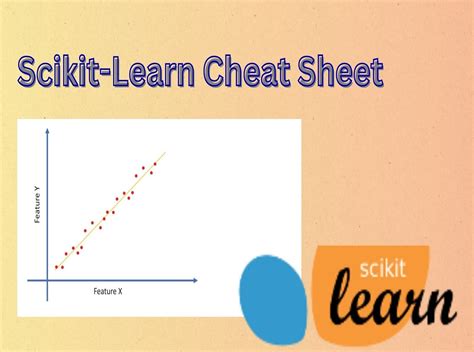 Scikit Learn Cheat Sheet Python Archives Pickl Ai