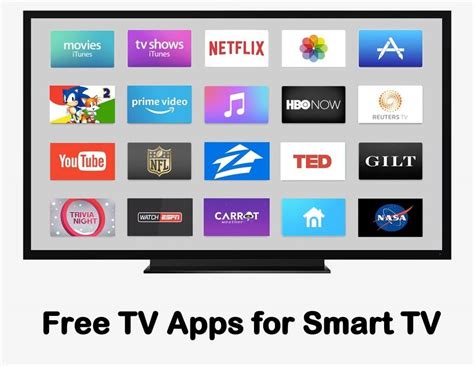 Top 10 Free Tv Apps For Smart Tv To Cut The Cord In 2020 Techowns