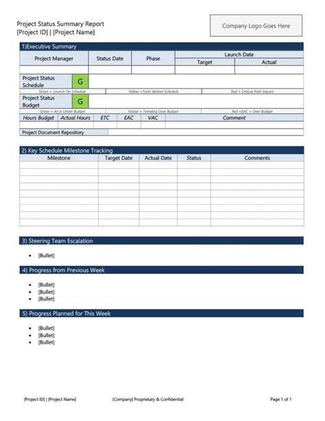 40 Project Status Report Templates Word Excel Ppt Throughout