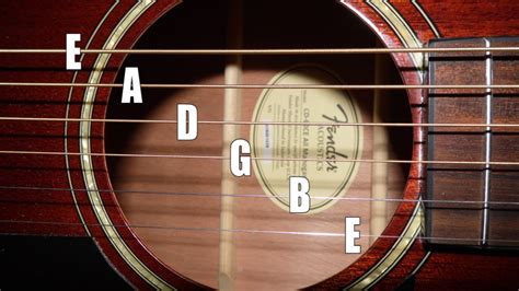 How To Tune A Guitar With A Tuner Spinditty