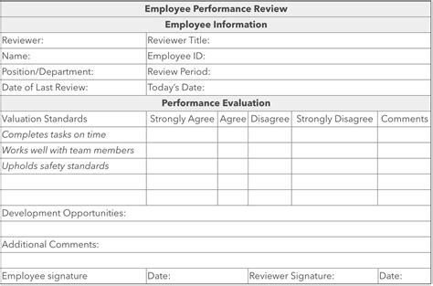 Free Employee Performance Review Templates Smartsheet Printable Forms The Best Porn Website