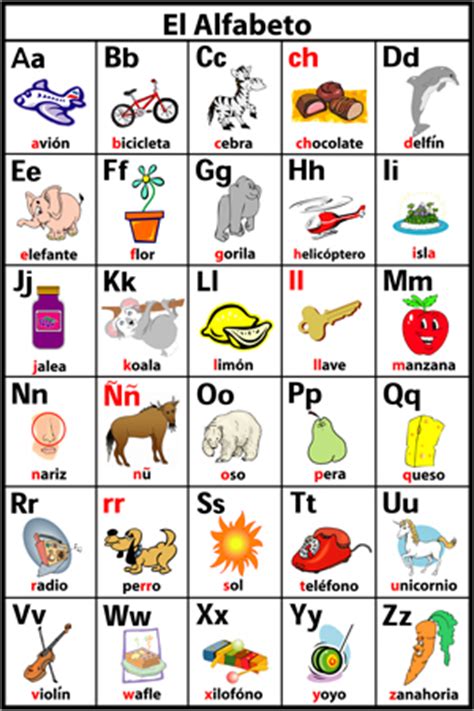 We did not find results for: basics: todo | Glogster EDU - Interactive multimedia posters