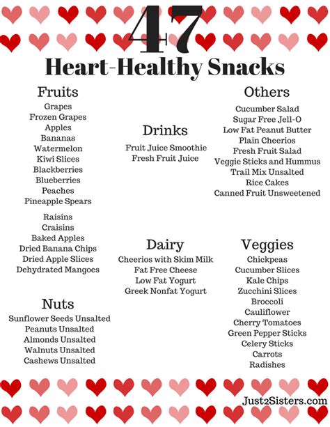 Collection by mary arroyo • last updated 12 weeks ago. 47 Heart-Healthy Snack Ideas | Heart healthy snacks, Heart ...