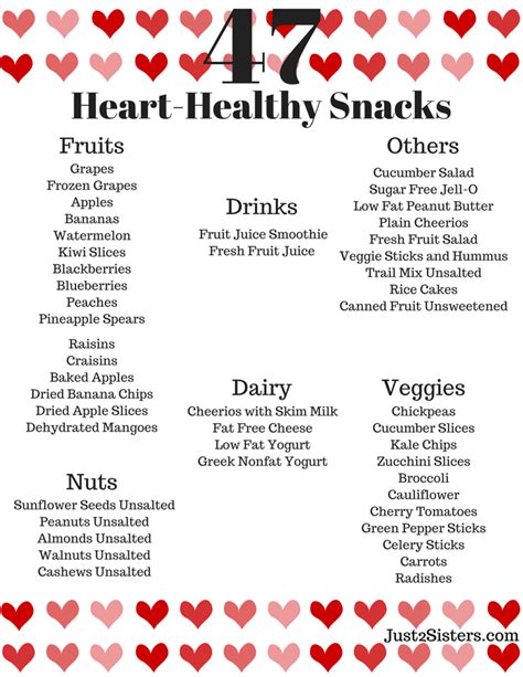 Vegetarians may be at lower risk of heart disease. 47 Heart-Healthy Snack Ideas | Heart healthy snacks, Heart ...