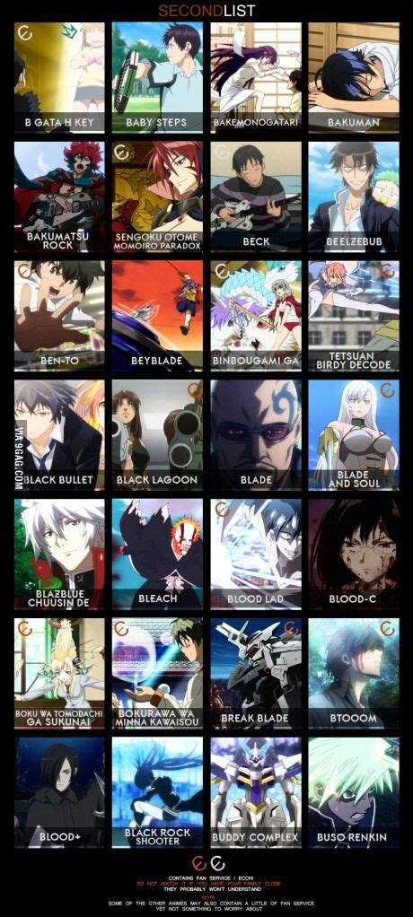 Below are some ideas for baby names that start with l based on data from the social security administration. Anime that's start with B | Anime recommendations, Anime ...