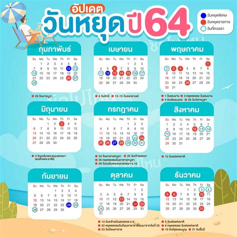 วันหยุดสงกรานต์ 2564 หลังรัฐบาลประกาศให้ 12 เม.ย. อัปเดตล่าสุด! วันหยุดพิเศษปี 2564 - ชิลไปไหน
