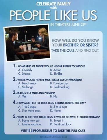 Is that guy talking to your sister? How Well Do You Know Your Brother or Sister? (Quiz ...