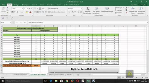 Nutzen sie unsere fahrtenbuch excel vorlage für ihre fahrtenbucheinträge als nachweis für die finanzbehörden für berufliche und private fahrten. MS Excel Lerneffekt Vorlage - YouTube