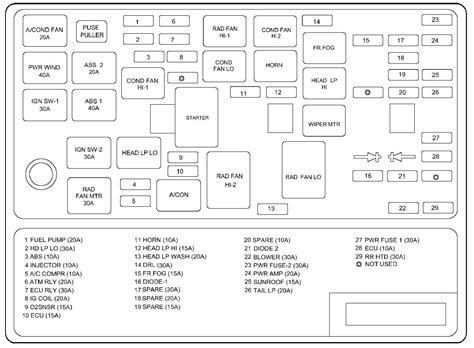 Hyundai Accent Wiring Diagram - Hanenhuusholli