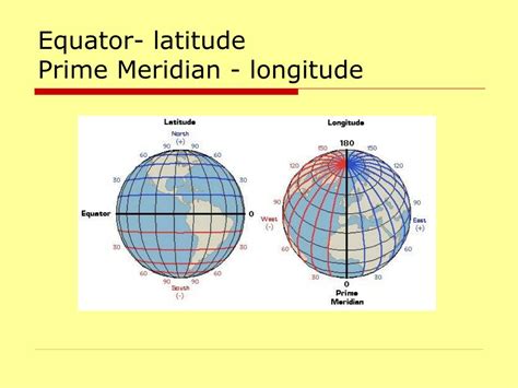 World Map With Equator And Prime Meridian