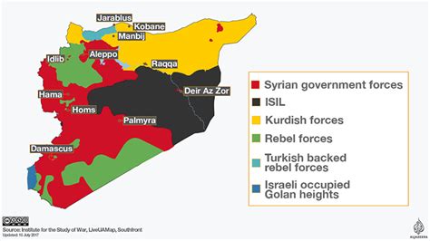 Stakeholders Of The Syrian Conflict Divide The Pie