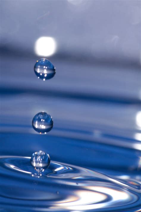 Public Domain Picture Water Drop Id 13948715413822