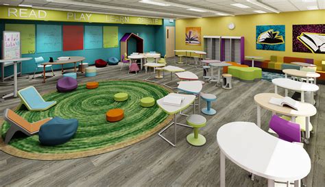 3 Evidence Based Trends For Effective Learning Environments Ideas