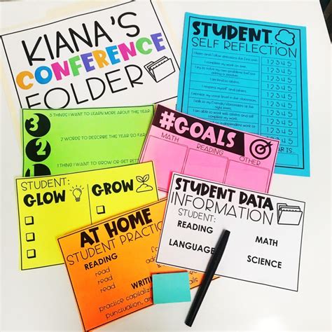 The Power Of Student Led Conferences Teach Create Motivate Student