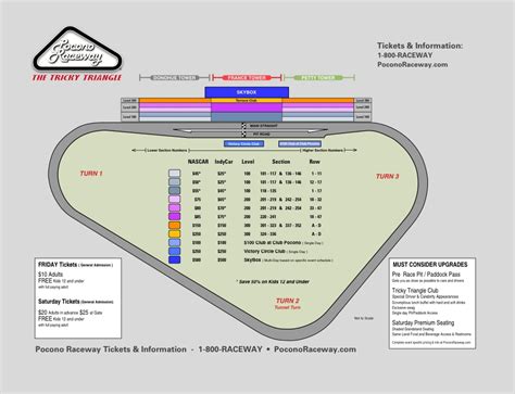 Pocono Raceway Seating Map Images Pocono Raceway Seating Chart Donohue Tower And