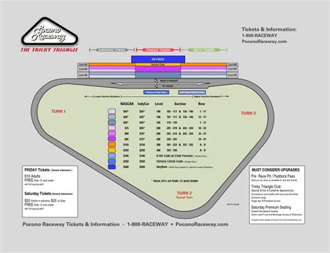 Poconono raceway is located in the beautiful pocono mountain resort area of northeastern pennsylvania, a few minutes south of interstate 80. 8 Images Pocono Raceway Seating Chart Donohue Tower And ...