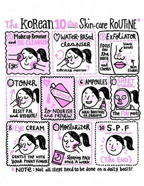 This is because these women are known moreover, korean women have steps for morning as well as evening routine. KOREAN SKIN CARE ROUTINE : i famosi 10 STEP ! | L'angolo ...