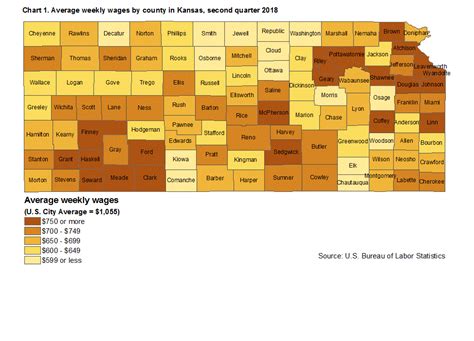 The food stamp program is a federal program that provides a monthly allotment of food stamp the food stamp program is an entitlement program; County Employment and Wages in Kansas - Second Quarter ...