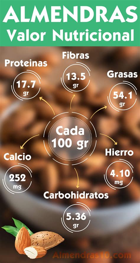 Almendras Valor Nutricional Almendras Propiedades Almendras