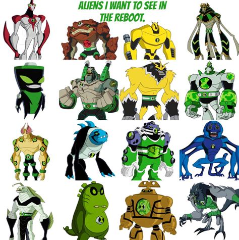 Heres A List Of Aliens I Want To See In The Reboot Rben10
