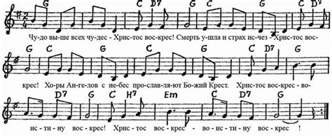 Сборник песнопения святой пасхи, из репертуара тсл, составлено игуменом никифором Церковная школа / Подборка методических пособий для ...