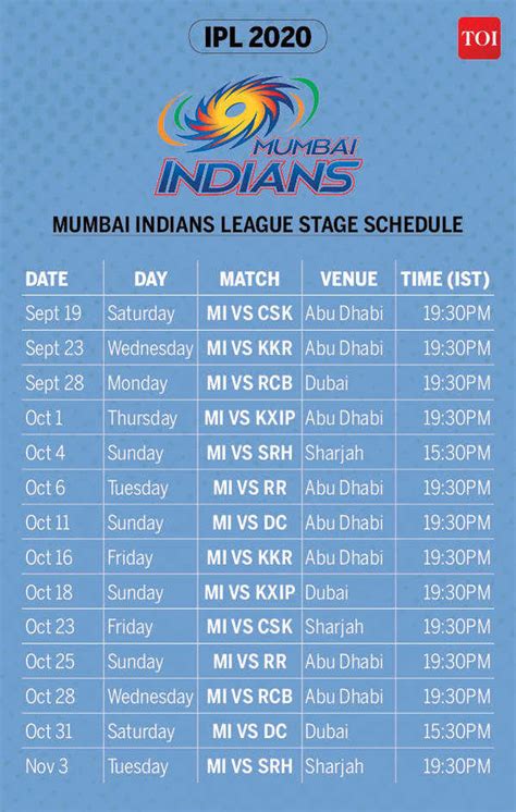 Ipl 2020 Mumbai Indians Schedule And Time Table Cricket News Times