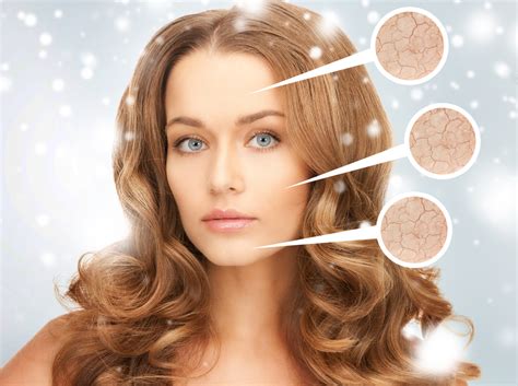 Winter Facials Combat Dry Winter Skin