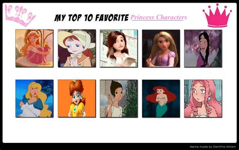 My Top 10 Favourite Princess Characters By Chloe4656 On Deviantart