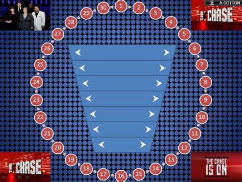 The Chase Board Game Template Teaching Resources