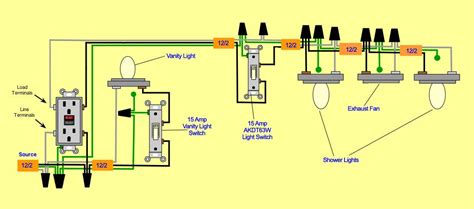 Each bathroom has two switches one for light and one for fan. BATHROOM WIRING | Proper Wiring Diagram-wiringbathroom.jpg | Home electrical wiring, Light ...