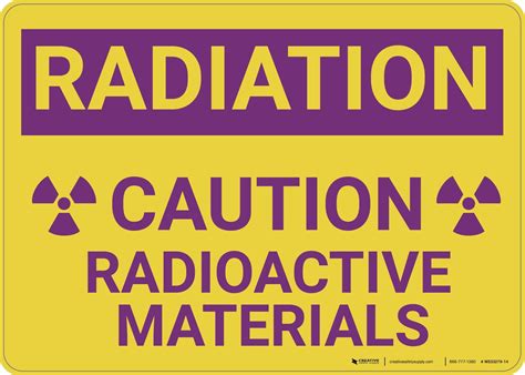 Caution Radioactive Materials Wall Sign