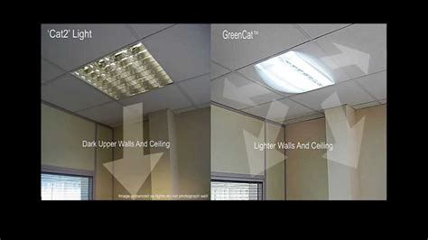 Recessed Fluorescent Ceiling Light Fixtures Function And Style The Basics Of Recessed Lighting