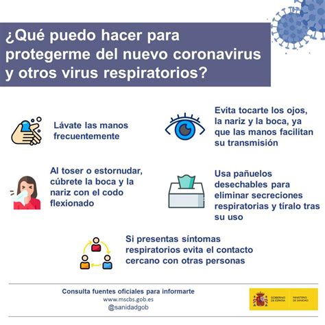 Vice ministerio recursos tecnologías y regulación. Coronavirus COVID-19 Información práctica | Ayuntamiento ...