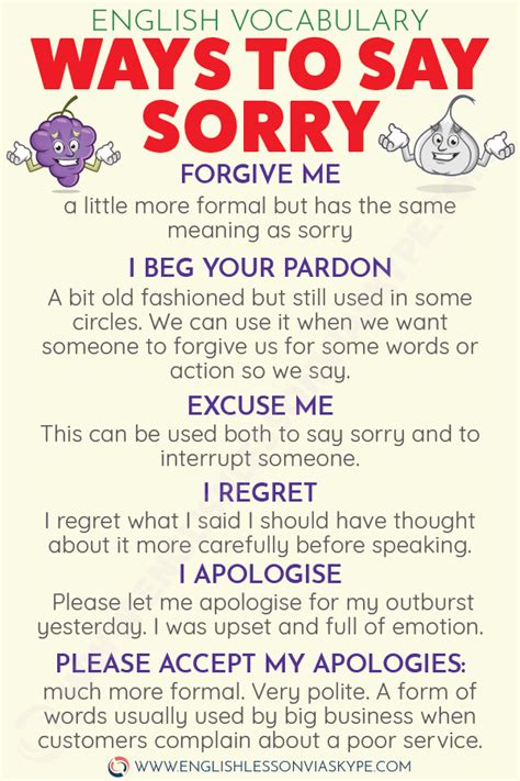 How To Say Sorry In English Different Ways To Apologise In English